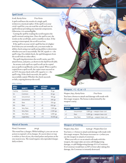 Tales of the Valiant - Alpha Release (PDF) - Image 4