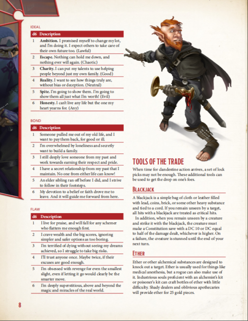 Book of Blades: Expanding the Rogue (PDF) - Image 2