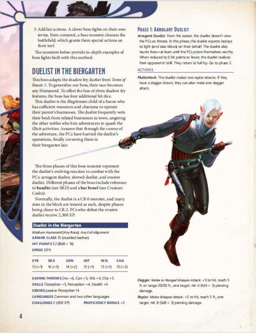 Boss Fights (PDF) - Image 2