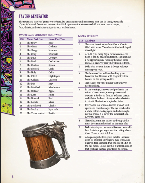 Dungeon Tables for 5th Edition (PDF) - Image 2