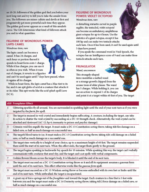 Empire of the Ghouls for 5th Edition PDF - Image 2