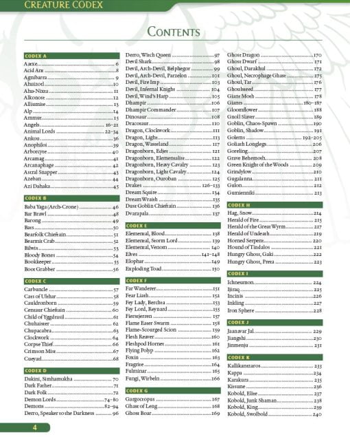 Creature Codex for 5th Edition PDF - Image 2