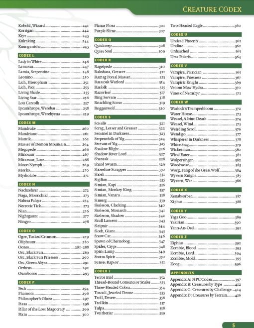 Creature Codex for 5th Edition PDF - Image 3