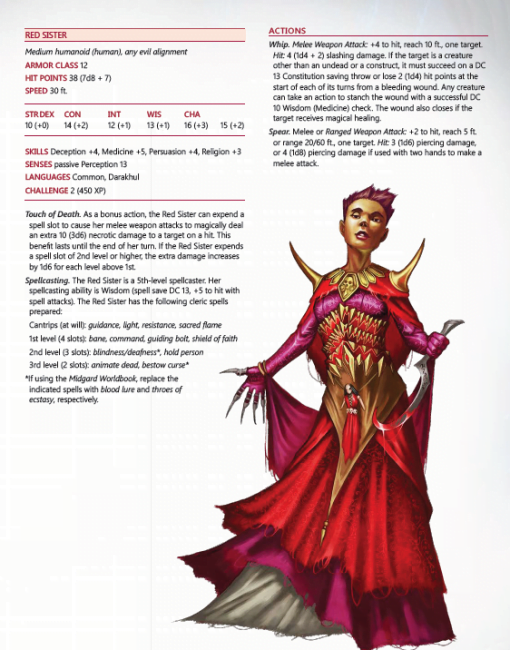 Underworld Lairs for 5th Edition (PDF) - Image 7
