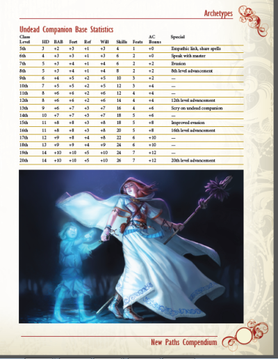 Undead Companion Base Statistics Table (PDF)